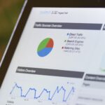 che cosa è il marketing mix modelling